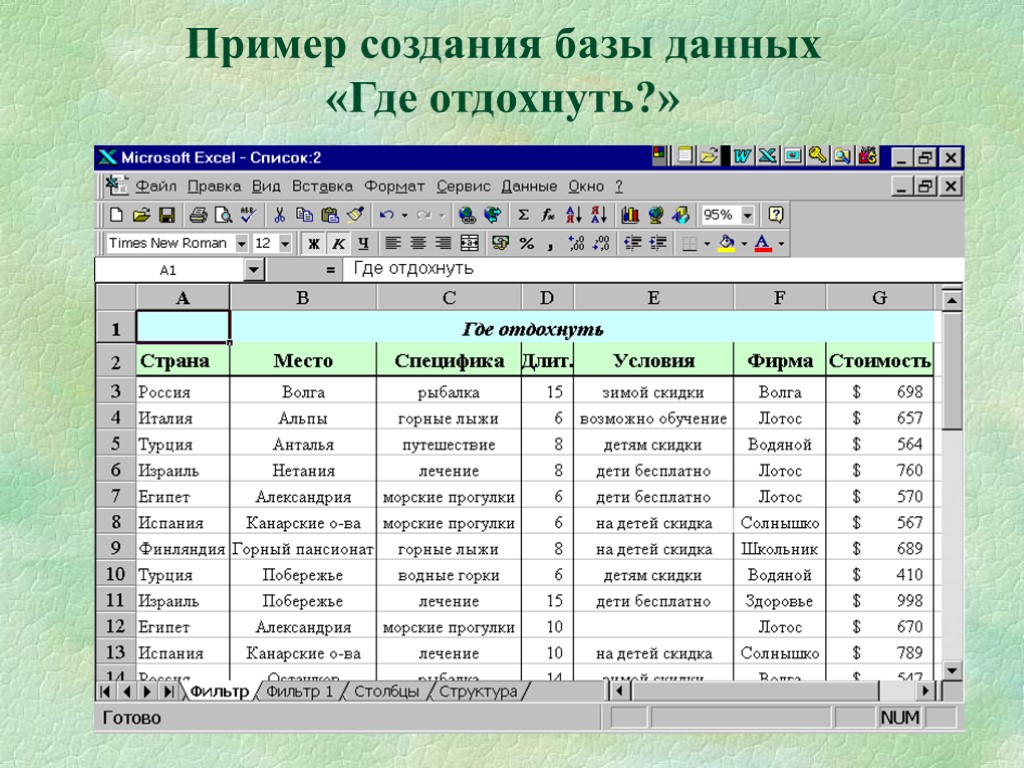 Пример создания базы данных «Где отдохнуть?»